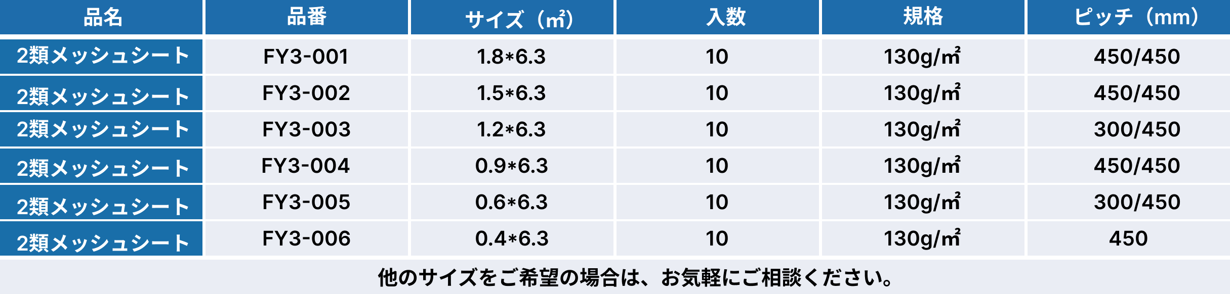 2類メッシュシート.png