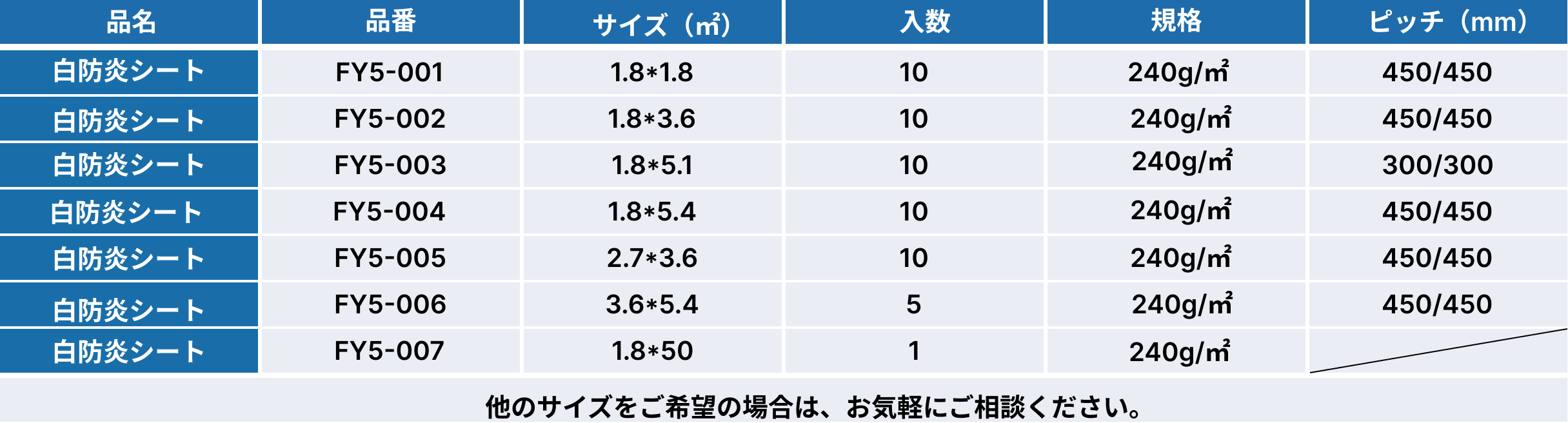 白防炎シート.png