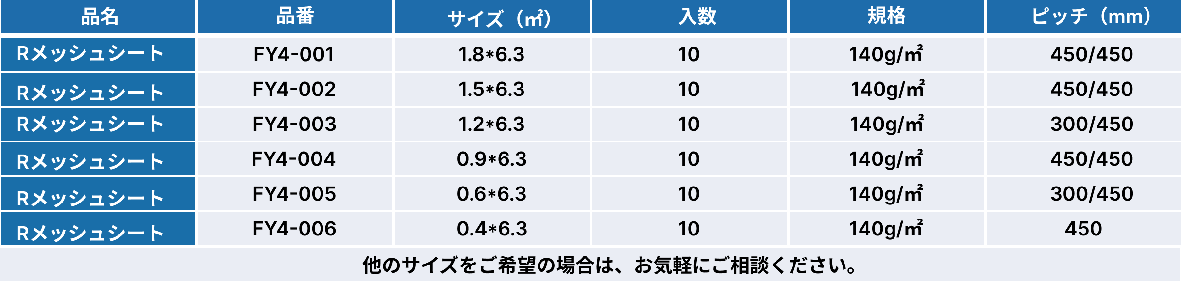 Rメッシュシート.png
